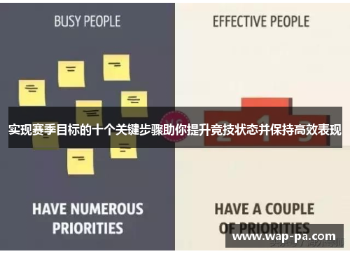 实现赛季目标的十个关键步骤助你提升竞技状态并保持高效表现