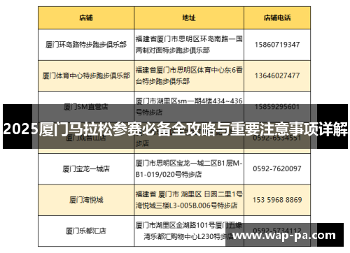 2025厦门马拉松参赛必备全攻略与重要注意事项详解