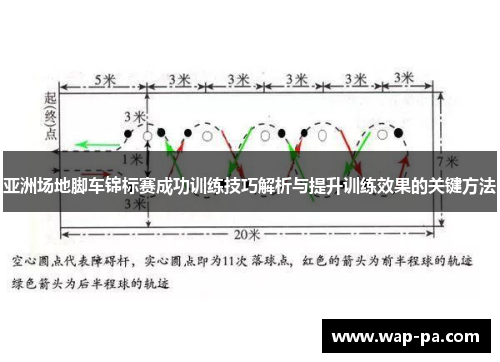 亚洲场地脚车锦标赛成功训练技巧解析与提升训练效果的关键方法
