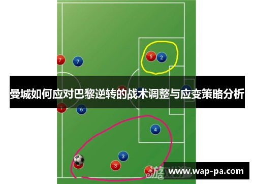 曼城如何应对巴黎逆转的战术调整与应变策略分析