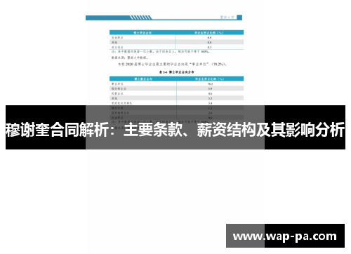 穆谢奎合同解析：主要条款、薪资结构及其影响分析