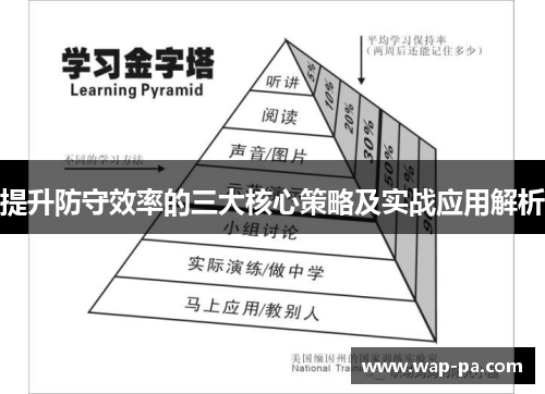 提升防守效率的三大核心策略及实战应用解析