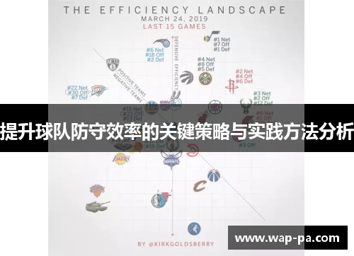 提升球队防守效率的关键策略与实践方法分析