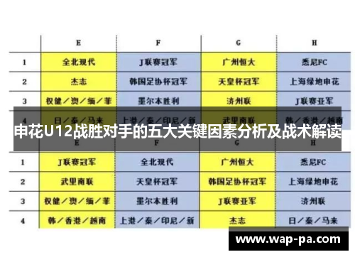 申花U12战胜对手的五大关键因素分析及战术解读