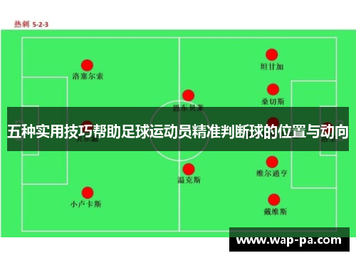 五种实用技巧帮助足球运动员精准判断球的位置与动向