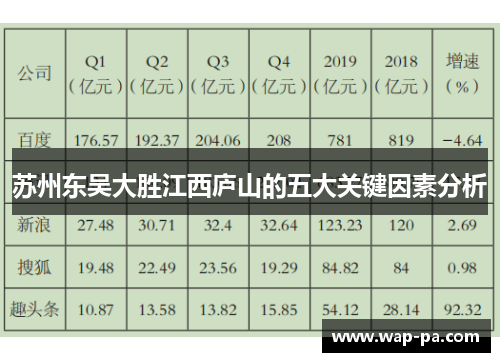 苏州东吴大胜江西庐山的五大关键因素分析