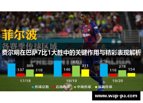 费尔明在巴萨7比1大胜中的关键作用与精彩表现解析