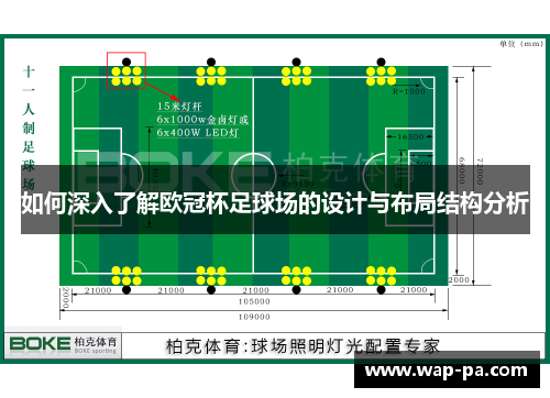 如何深入了解欧冠杯足球场的设计与布局结构分析