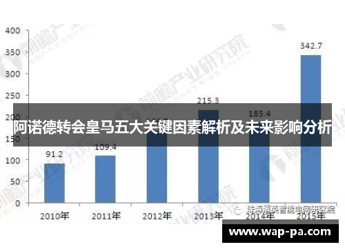 阿诺德转会皇马五大关键因素解析及未来影响分析