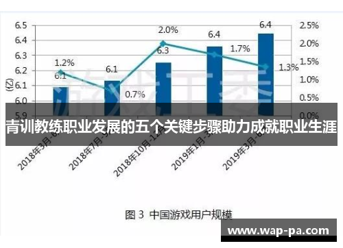 青训教练职业发展的五个关键步骤助力成就职业生涯