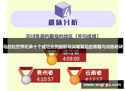 马拉松世界纪录十个成功案例剖析与突破背后的策略与训练秘诀 马拉松世界纪录十个成功案例剖析与突破背后的策略与训练秘诀