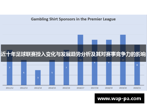 近十年足球联赛投入变化与发展趋势分析及其对赛事竞争力的影响