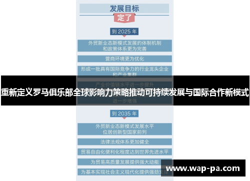 重新定义罗马俱乐部全球影响力策略推动可持续发展与国际合作新模式 重新定义罗马俱乐部全球影响力策略推动可持续发展与国际合作新模式