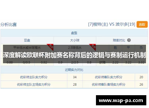 深度解读欧联杯附加赛名称背后的逻辑与赛制运行机制 深度解读欧联杯附加赛名称背后的逻辑与赛制运行机制