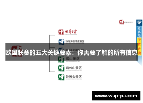 欧国联赛的五大关键要素:你需要了解的所有信息 欧国联赛的五大关键要素:你需要了解的所有信息