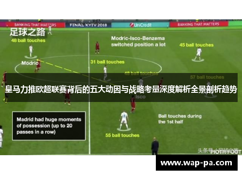 皇马力推欧超联赛背后的五大动因与战略考量深度解析全景剖析趋势 皇马力推欧超联赛背后的五大动因与战略考量深度解析全景剖析趋势