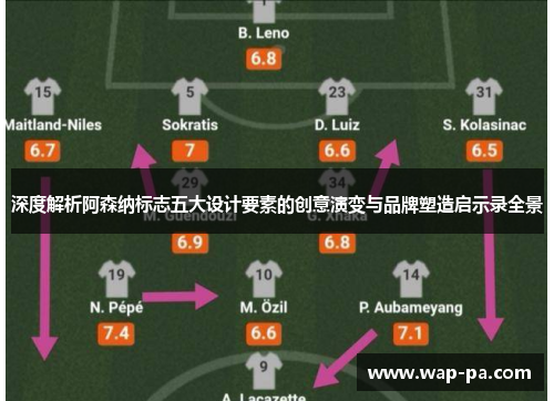 深度解析阿森纳标志五大设计要素的创意演变与品牌塑造启示录全景 深度解析阿森纳标志五大设计要素的创意演变与品牌塑造启示录全景