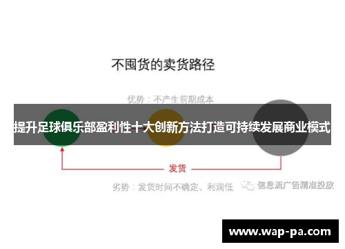 提升足球俱乐部盈利性十大创新方法打造可持续发展商业模式