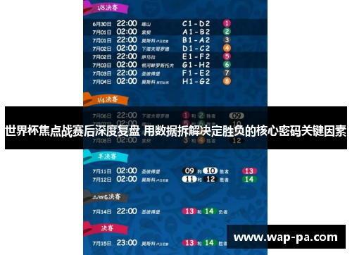 世界杯焦点战赛后深度复盘 用数据拆解决定胜负的核心密码关键因素