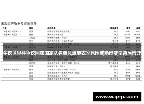 今夜世界杯争议回顾国家队名单风波更衣室氛围成隐形变量背后博弈