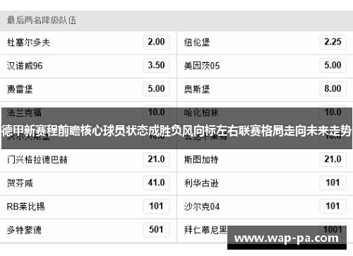 德甲新赛程前瞻核心球员状态成胜负风向标左右联赛格局走向未来走势