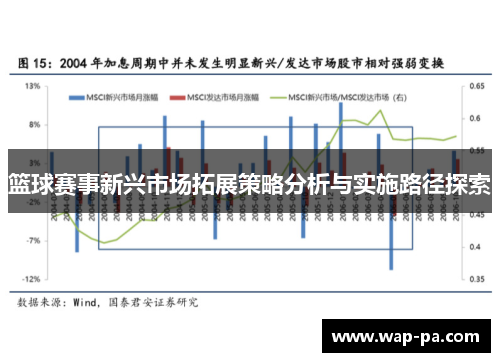 篮球赛事新兴市场拓展策略分析与实施路径探索