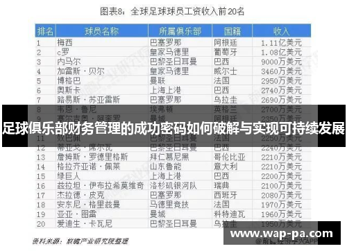 足球俱乐部财务管理的成功密码如何破解与实现可持续发展 足球俱乐部财务管理的成功密码如何破解与实现可持续发展