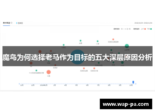 魔鸟为何选择老马作为目标的五大深层原因分析 魔鸟为何选择老马作为目标的五大深层原因分析
