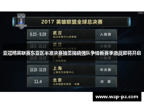 亚冠精英联赛东亚区半准决赛抽签揭晓强队争锋新赛季激战即将开启 亚冠精英联赛东亚区半准决赛抽签揭晓强队争锋新赛季激战即将开启
