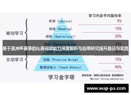 基于美洲杯赛事的比赛阅读能力深度解析与应用研究提升路径与实践